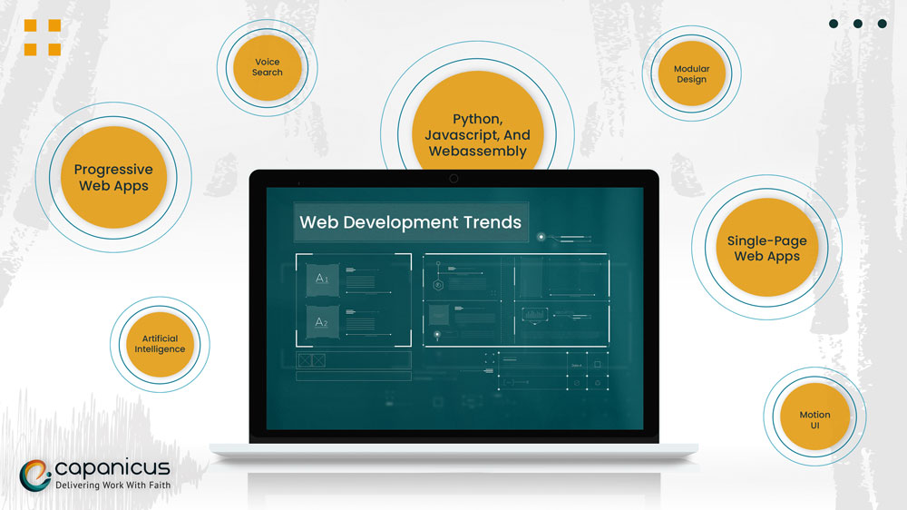 Web Application development trends